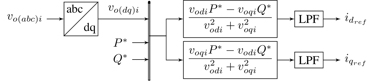 PC_GFl